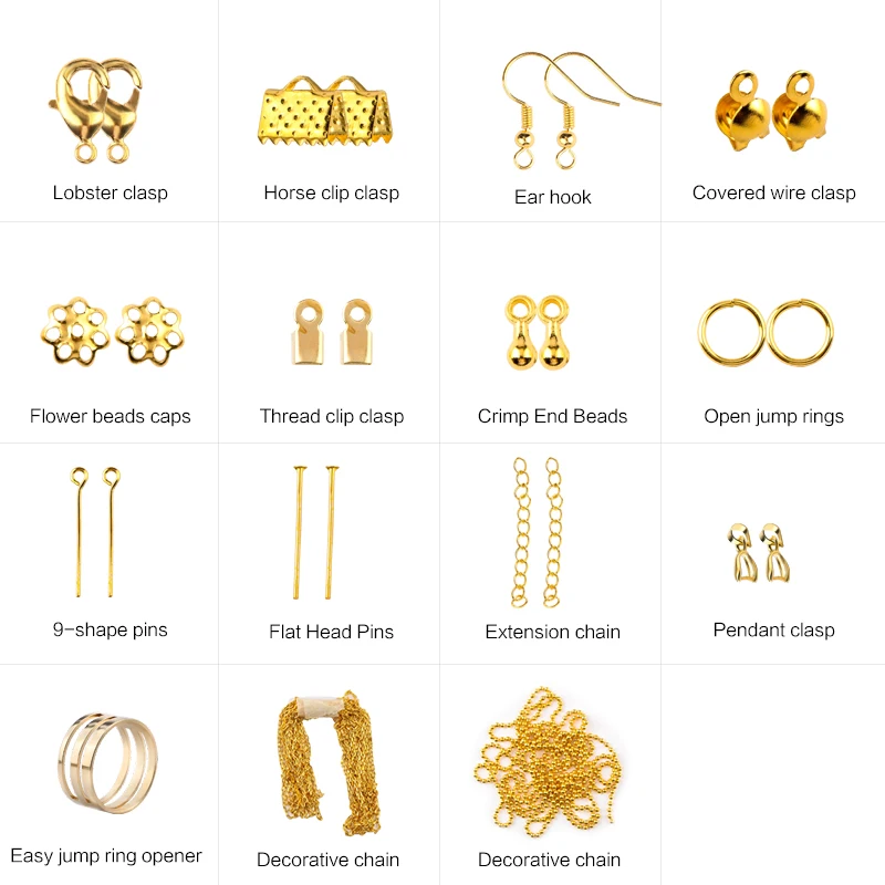 Jewelry Findings Tool Set Open – Jewelry Making Jump Rings recenzja i cena