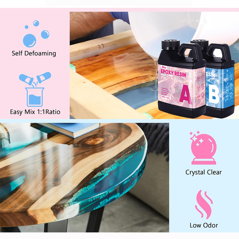 Crystal Clear 1:1 Epoxy Resin  – Jewelry Making Board recenzja i cena
